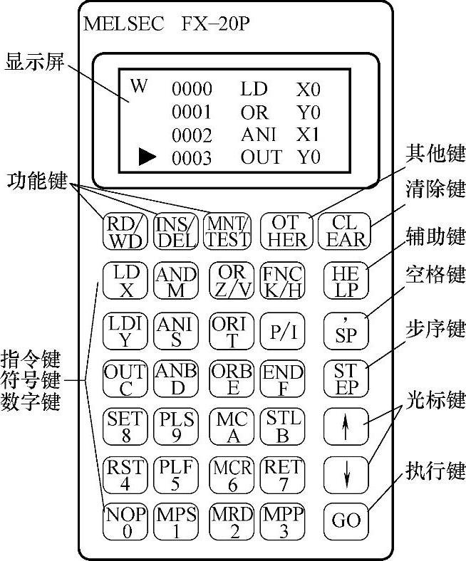 978-7-111-33049-3-Chapter01-14.jpg