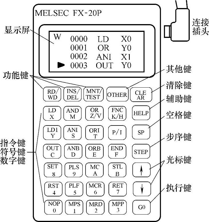 978-7-111-33049-3-Chapter01-86.jpg