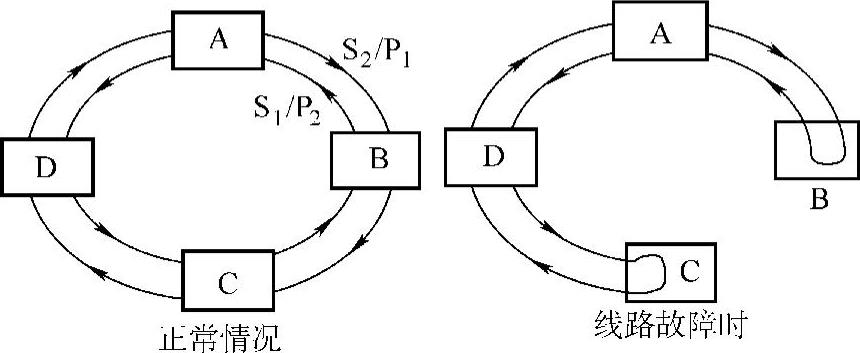 978-7-111-33721-8-Chapter03-51.jpg