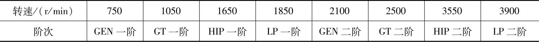 978-7-111-42338-6-Chapter04-9.jpg