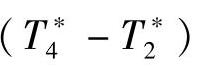 978-7-111-42338-6-Chapter03-89.jpg