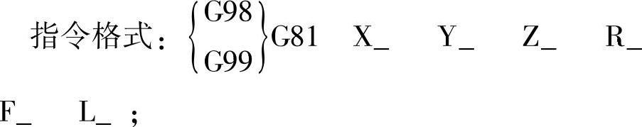 978-7-111-47493-7-Chapter05-16.jpg