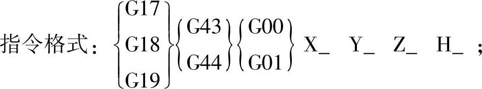 978-7-111-47493-7-Chapter03-12.jpg