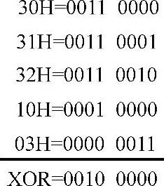 978-7-111-46052-7-Chapter07-41.jpg