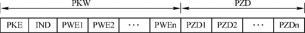 978-7-111-58719-4-Chapter06-158.jpg