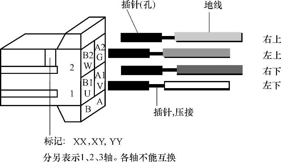 978-7-111-39894-3-Chapter03-29.jpg