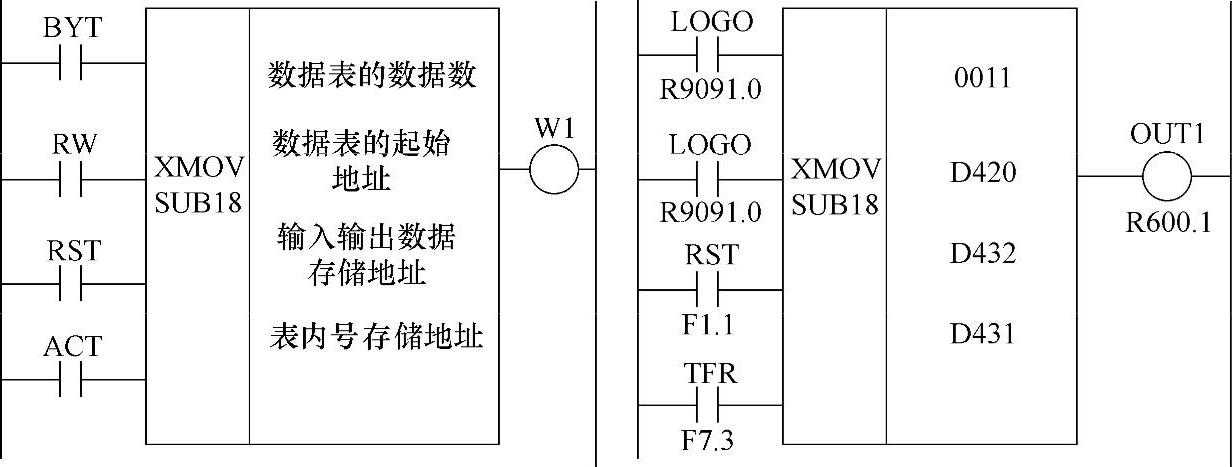 978-7-111-39894-3-Chapter07-54.jpg