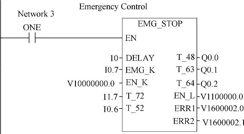 978-7-111-39894-3-Chapter07-111.jpg