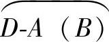 978-7-111-47211-7-Chapter02-344.jpg