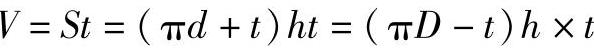 978-7-111-47211-7-Chapter03-42.jpg