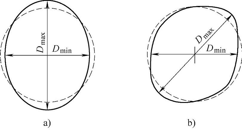 978-7-111-40451-4-Chapter09-55.jpg