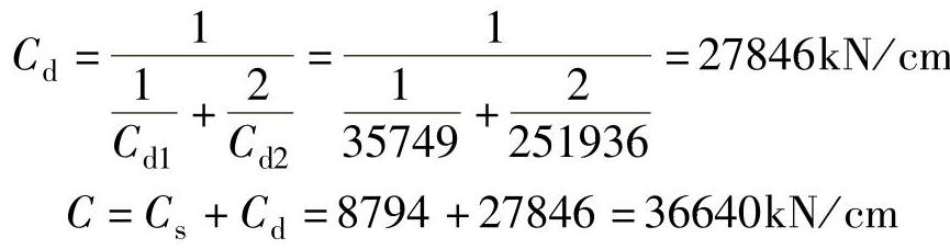 978-7-111-40451-4-Chapter09-91.jpg