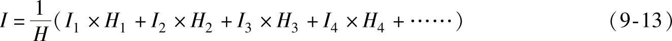 978-7-111-40451-4-Chapter09-32.jpg