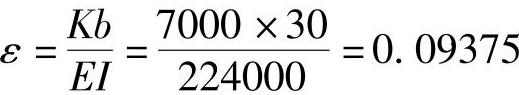 978-7-111-40451-4-Chapter09-95.jpg