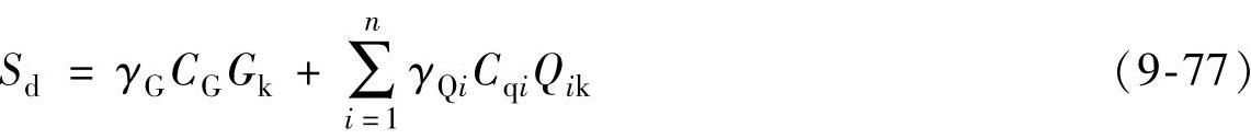 978-7-111-40451-4-Chapter09-165.jpg