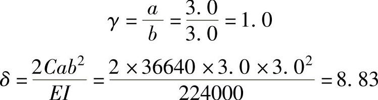 978-7-111-40451-4-Chapter09-94.jpg