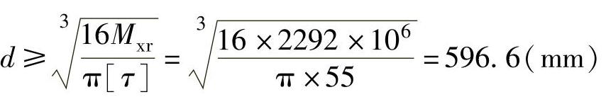 978-7-111-40451-4-Chapter08-11.jpg