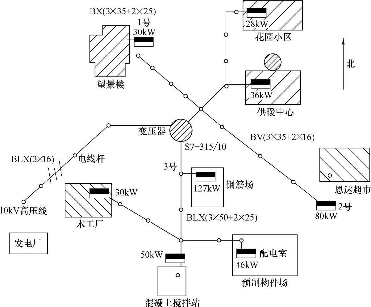 978-7-111-57209-1-Chapter01-1.jpg