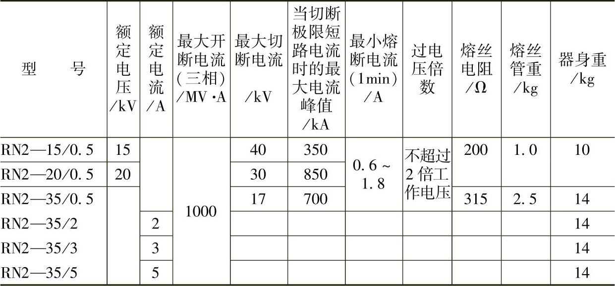 978-7-111-57209-1-Chapter05-20.jpg