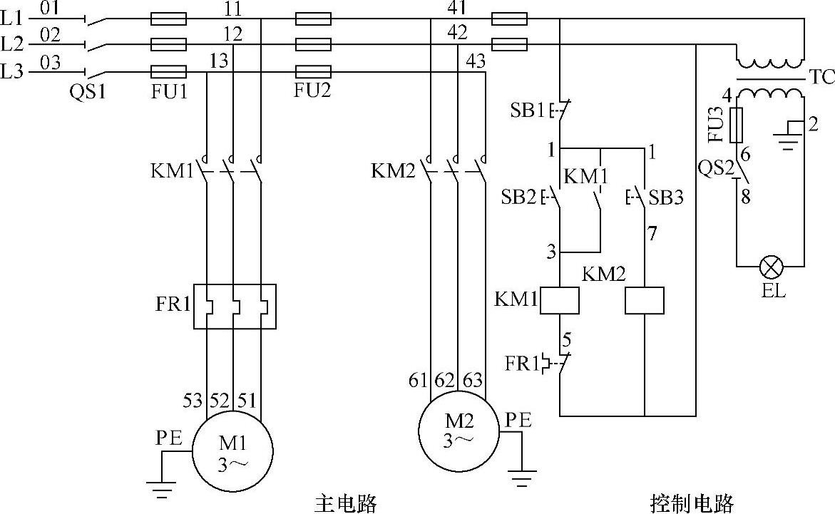 978-7-111-57209-1-Chapter01-2.jpg