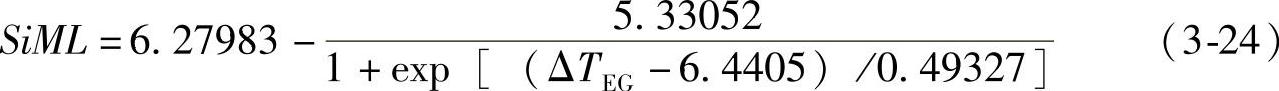 978-7-111-36836-6-Chapter03-65.jpg