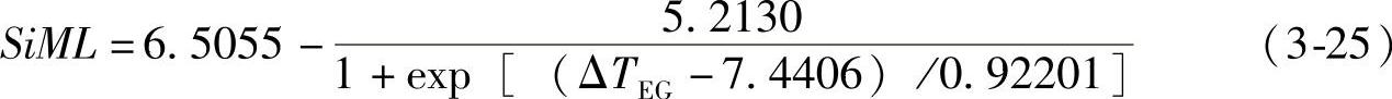 978-7-111-36836-6-Chapter03-66.jpg