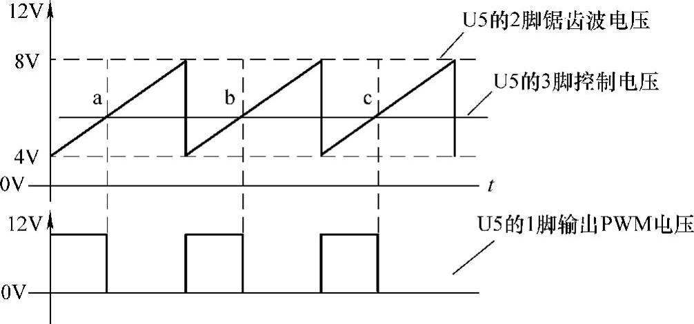 978-7-111-42056-9-Chapter08-19.jpg