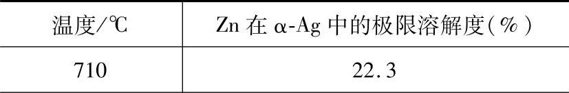 978-7-111-57708-9-Chapter03-106.jpg