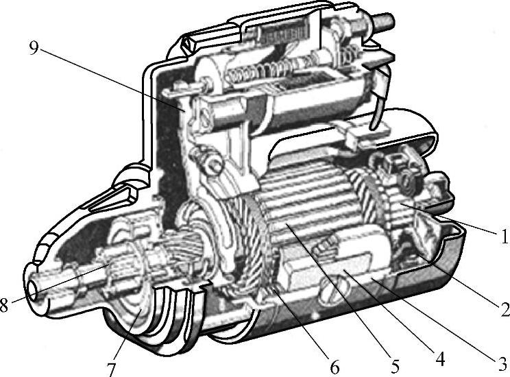 978-7-111-54318-3-Chapter05-6.jpg