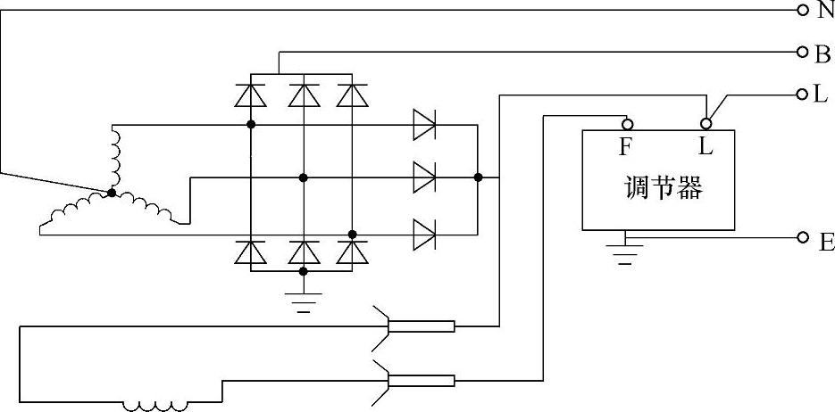 978-7-111-54318-3-Chapter05-3.jpg