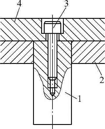 978-7-111-34159-8-Chapter10-4.jpg