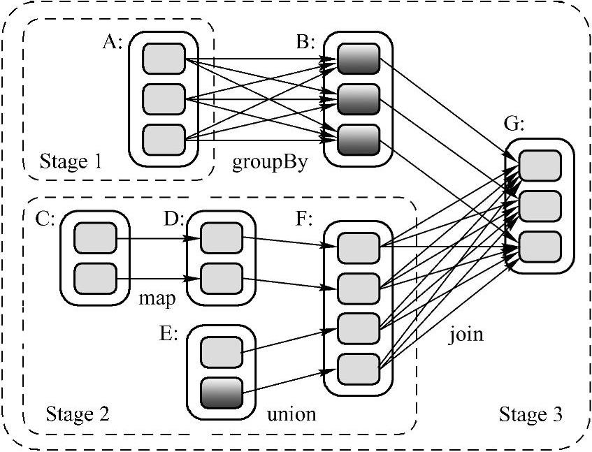 978-7-111-55442-4-Chapter04-13.jpg