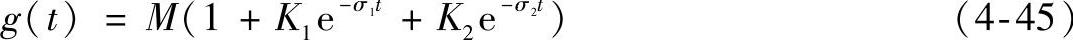 978-7-111-47180-6-Chapter04-43.jpg