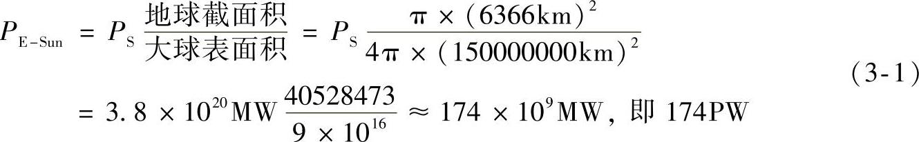 978-7-111-47180-6-Chapter03-3.jpg