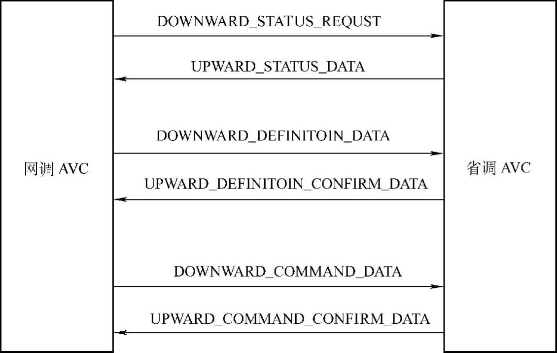 978-7-111-31461-5-Chapter03-79.jpg