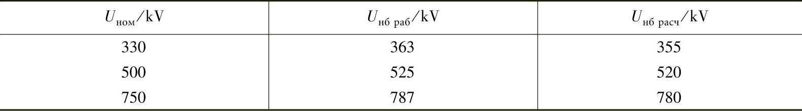 978-7-111-44728-3-Chapter06-7.jpg