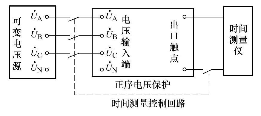 978-7-111-47187-5-Chapter07-70.jpg