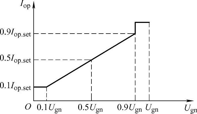 978-7-111-47187-5-Chapter05-204.jpg