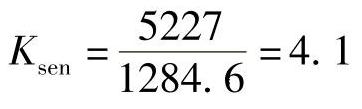 978-7-111-47187-5-Chapter02-182.jpg