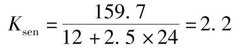 978-7-111-47187-5-Chapter03-229.jpg