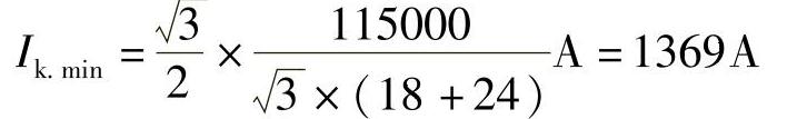 978-7-111-47187-5-Chapter02-3.jpg