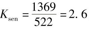 978-7-111-47187-5-Chapter02-6.jpg