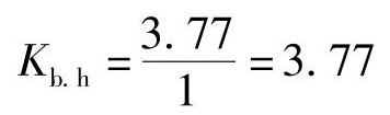 978-7-111-47187-5-Chapter05-120.jpg