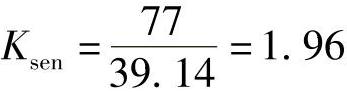 978-7-111-47187-5-Chapter02-255.jpg