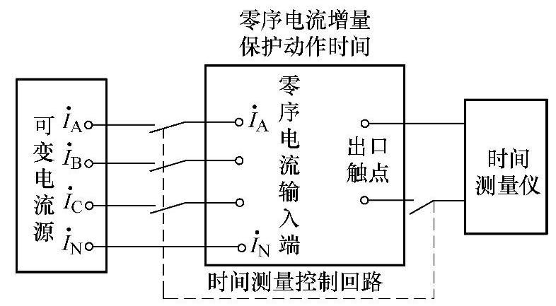 978-7-111-47187-5-Chapter08-10.jpg