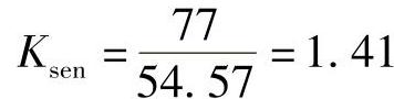 978-7-111-47187-5-Chapter02-258.jpg