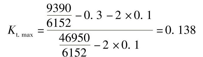 978-7-111-47187-5-Chapter05-61.jpg