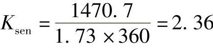 978-7-111-47187-5-Chapter02-95.jpg