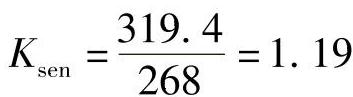 978-7-111-47187-5-Chapter02-251.jpg