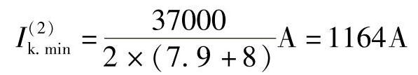 978-7-111-47187-5-Chapter02-207.jpg